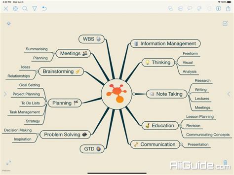 IThoughts 6.6 Free Download