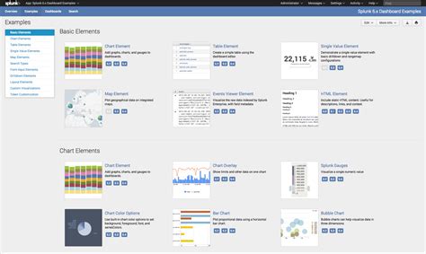 Splunk Enterprise 9.4.0 Download